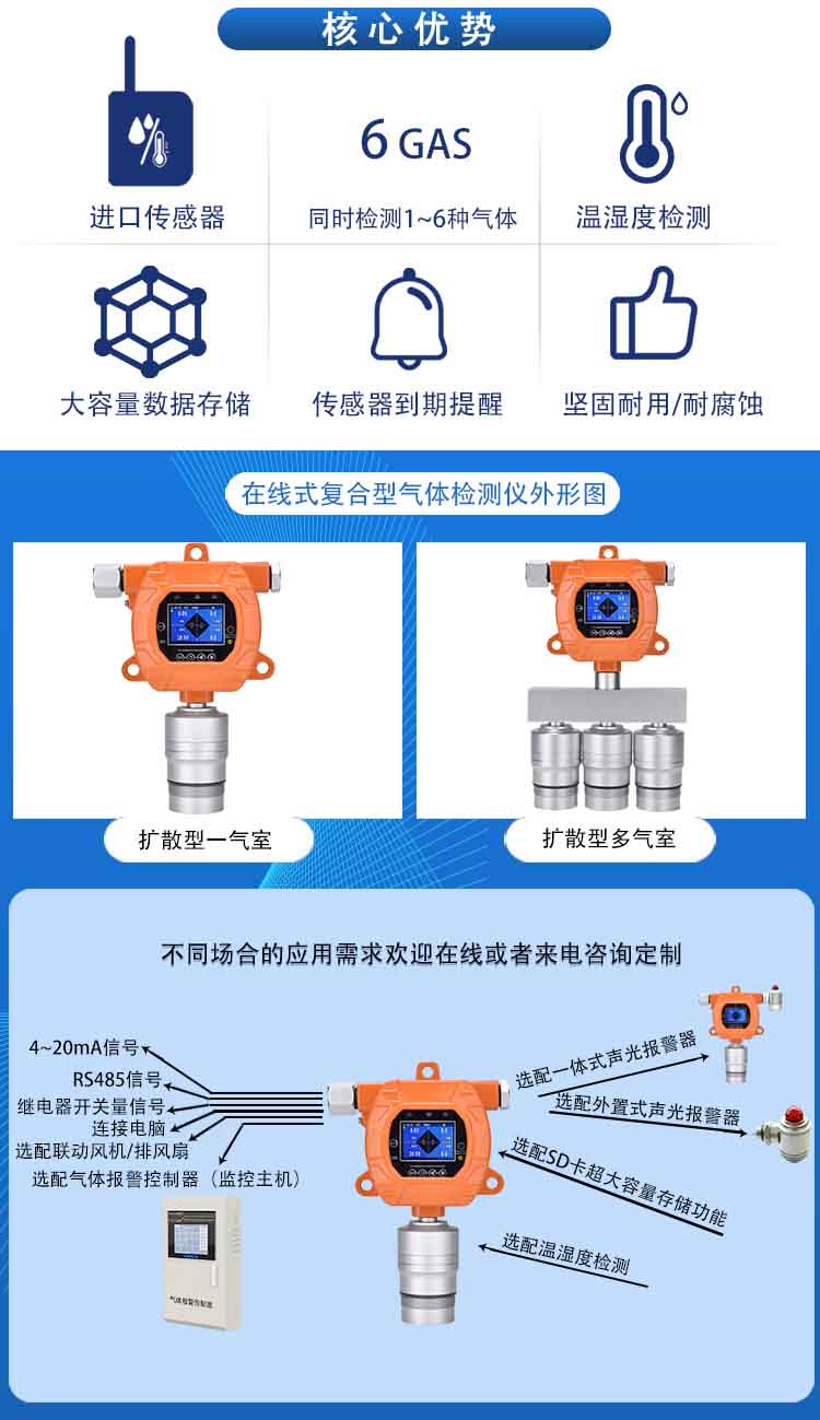 固定式氮雜苯C5H5N檢測(cè)報(bào)警儀_在線式吡啶氣體探測(cè)器