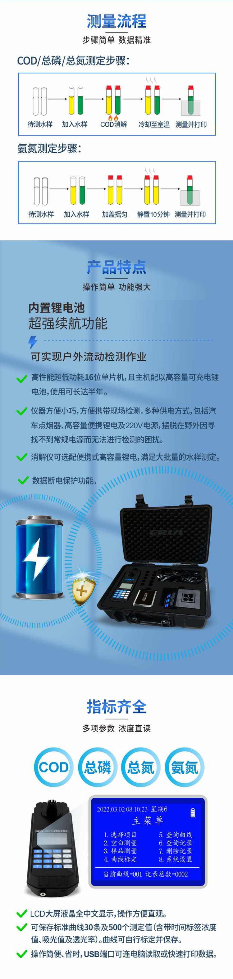 便攜式多參數(shù)COD、氨氮、總磷、總氮水質(zhì)測定儀