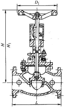 KPF���ք�(d��ng)���iƽ���{(di��o)��(ji��)�y���νY(ji��)��(g��u)�ߴ�D