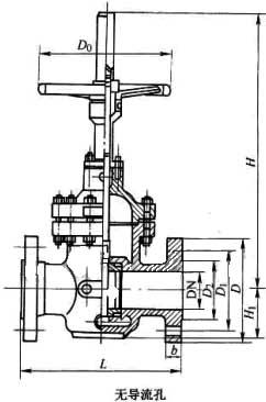 KZ43WF��Z43WF�ͷ��m���l���ք�ƽ���l�yPN10��PN160���νY(ji��)��(g��u)�ߴ�D