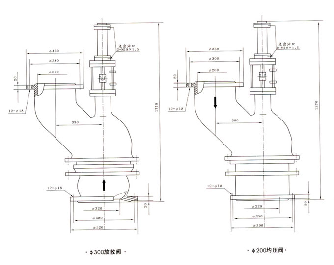 QP742Y-0.5�����y-��ɢ�y���νY���ߴ�D