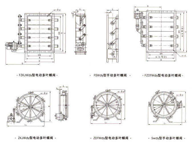 ZKJWdy/ZDTWdy/SWdy-1�A���(��)��(d��ng)���~ͨ�L(f��ng)���y���νY(ji��)��(g��u)�ߴ�D