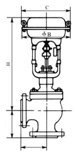 ZJHS�;�С�͚�ӱ�Ĥ���Ά����{(di��o)��(ji��)�yPN6��PN64���νY(ji��)��(g��u)�ߴ�D