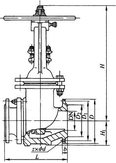 PZ41H���ք���ĥ�����l�yPN16��PN63���νY(ji��)��(g��u)�ߴ�D