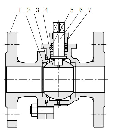 ZAJQ늄�(d��ng)�Д��ͨ���y��Ҫ������ϼ���(n��i)���Y(ji��)��(g��u)