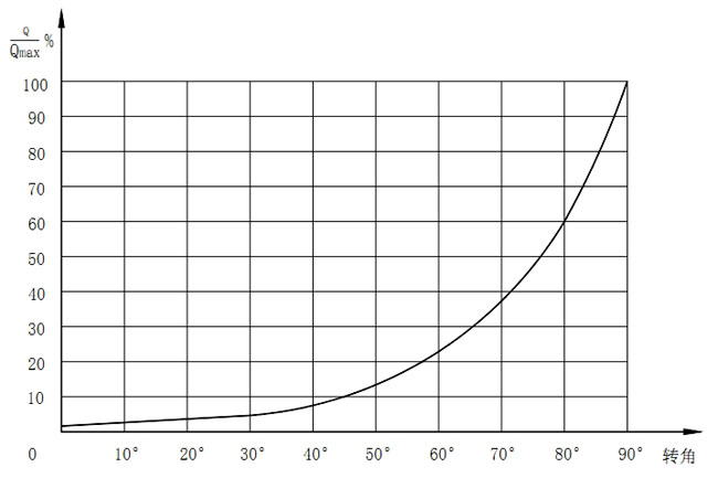 ZSJV���(d��ng)�{(di��o)��(ji��)���Д�V�����y������������