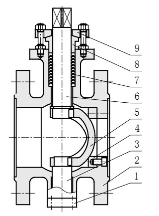 ZSJV���(d��ng)�{(di��o)��(ji��)���Д�V�����y��Ҫ������ϼ���(n��i)���Y(ji��)��(g��u) 