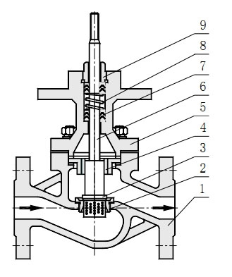 ZJSL���(d��ng)��Ĥ�\ʽ�����{(di��o)��(ji��)�y��Ҫ������ϼ���(n��i)���Y(ji��)��(g��u)