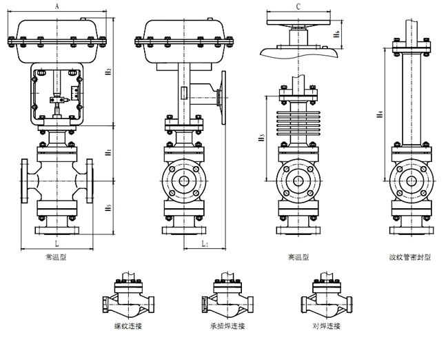 ZJSF(H)��ӱ�Ĥ��ͨ�֣��ϣ����{��(ji��)�y���γߴ�