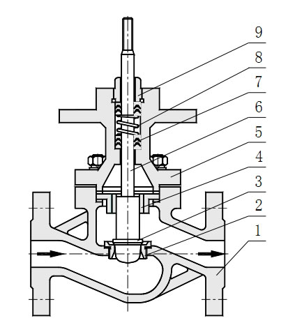 ZJSP���(d��ng)��Ĥ�����{(di��o)��(ji��)�y��Ҫ������ϼ���(n��i)���Y(ji��)��(g��u)