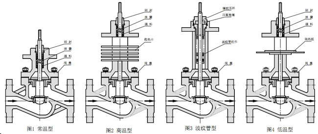 ZJSP���(d��ng)��Ĥ�����{(di��o)��(ji��)�y�y�w��ʽ