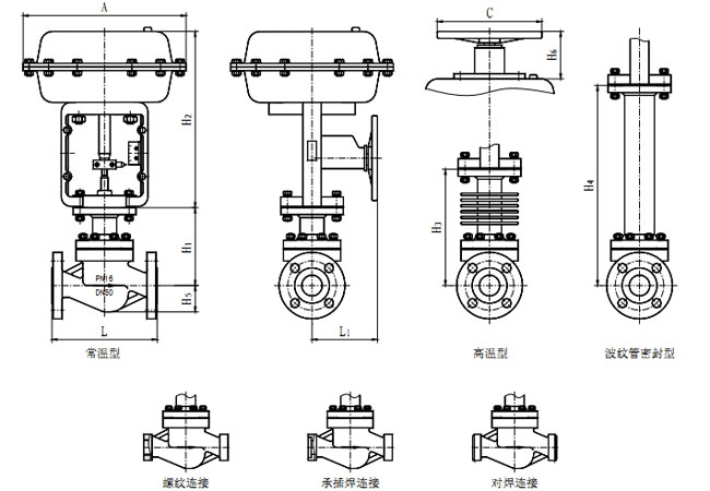 ZJSP���(d��ng)��Ĥ�����{(di��o)��(ji��)�y���γߴ�