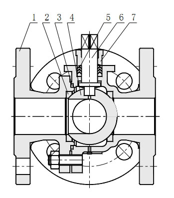 ZSJTQ����Д���ͨ���y��Ҫ������ϼ���(n��i)���Y(ji��)��(g��u)