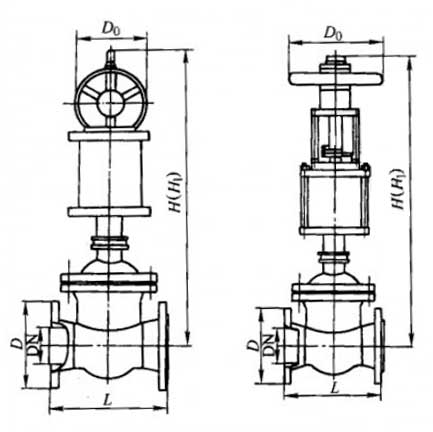 Z6s42H��Z6s42Y��PN16~PN100���ƽ��ʽ�p�l���l�y���νY(ji��)��(g��u)�ߴ�D