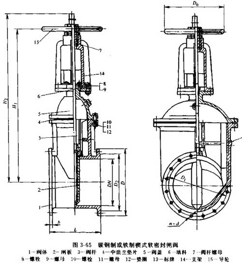 ���z�ܷ��Шʽ�l�y