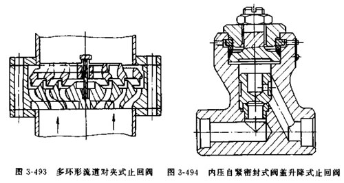 ��(n��i)���Ծo�ܷ�ʽ�y�w������ʽֹ���y