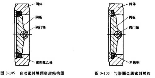 �Ԅ�(d��ng)�ܷ���y���ܷ�ԭ��