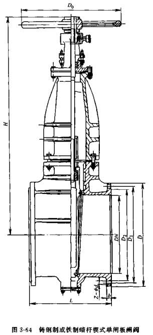 �T��ƻ��F�ư��UШʽ���l���l�y