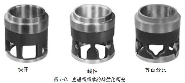 1.3�D1��8ֱͨ�y�y�w�����Ի��y�\