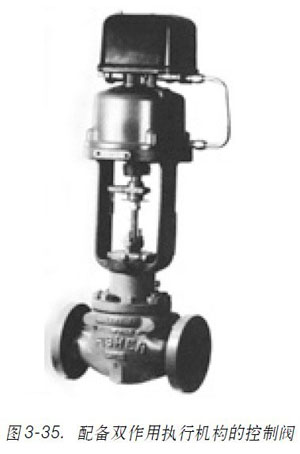 �D3-35.-����p���È�(zh��)�ЙC(j��)��(g��u)�Ŀ����y