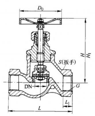 J11F-16P��J11F-16R�̓�(n��i)�ݼy(li��n)�ӽ�ֹ�y��Ҫ���μ��Y(ji��)��(g��u)�ߴ�D