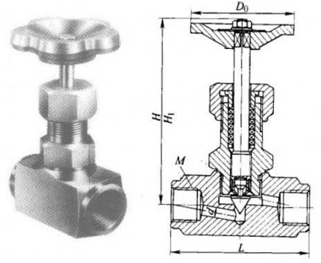 J13H��J13W��PN25��PN160��(n��i)�ݼy��ν�ֹ�y��Ҫ���μ��Y(ji��)��(g��u)�ߴ�D