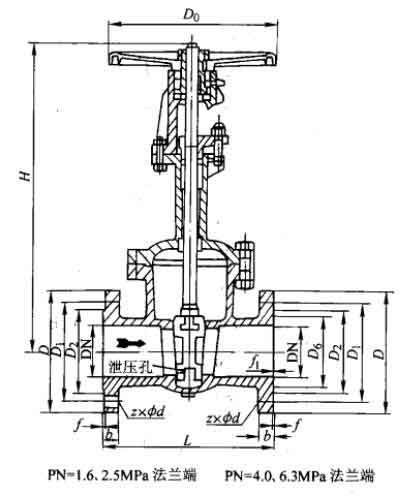 DZ41Y��PN16�͜��l�y��Ҫ���μ��Y(ji��)��(g��u)�ߴ�D
