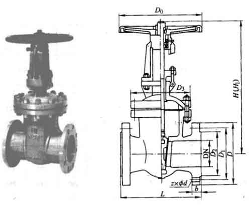 KZ41H��PN16�����m�l�y��Ҫ���μ��Y(ji��)��(g��u)�ߴ�D