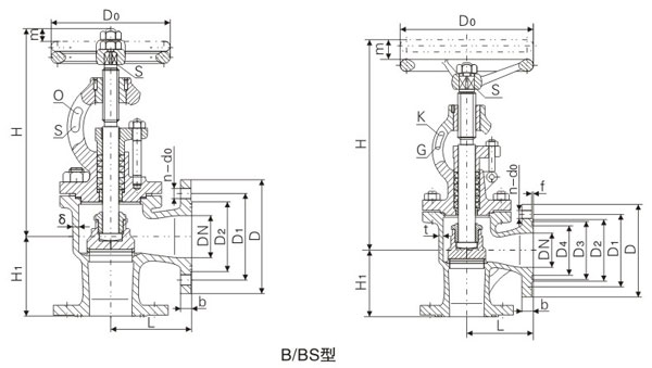 PN1.0��1.6��2.5MPa��B�ʹ��÷��m�T䓽�ֹ�y����ֹֹ���y�����ߴ�D