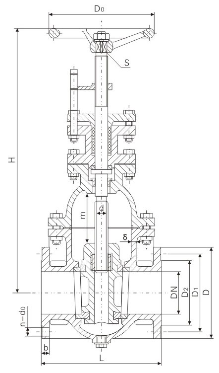 ���÷��m���P��l�yA�͵Ļ����ߴ�