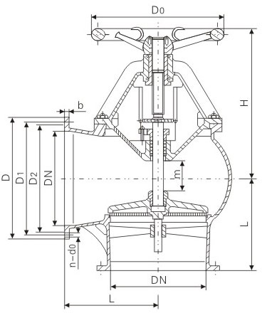 B�ʹ������~����ͨ���y�����ߴ�