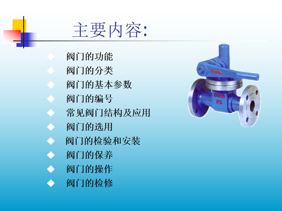 �y�T֪�R������ȫ�棨�ϣ���Ҫ��(n��i)��