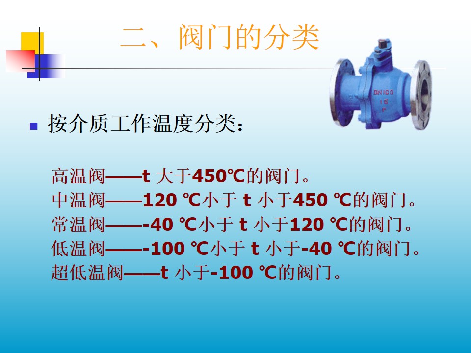 �y�T�����|(zh��)�����ضȷ��