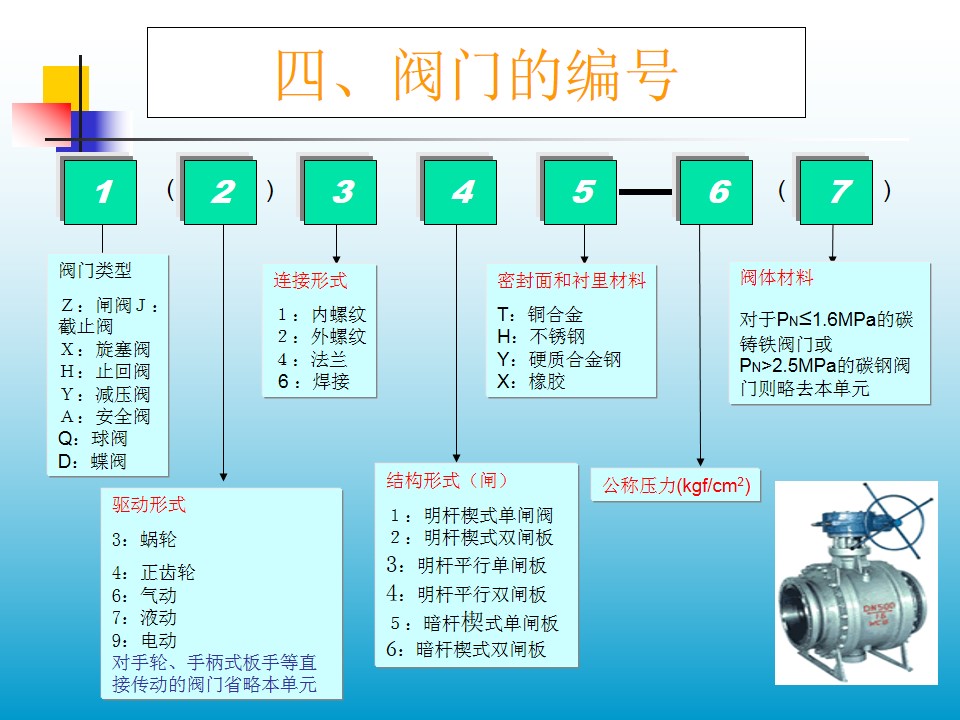 �y�T(m��n)����̖(h��o)