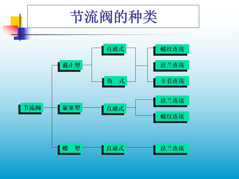 ��(ji��)���y�ķN�