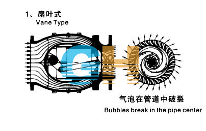HS941X��HL941X����ʽ늄�(d��ng)�๦�ܿ����y���~ʽ