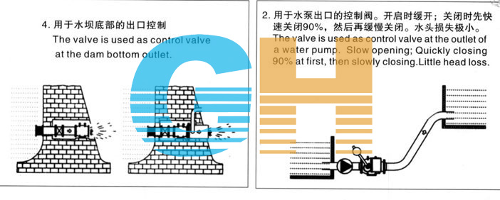 HS941X��HL941X����ʽ늄�(d��ng)�๦�ܿ����y��(y��ng)�ö�