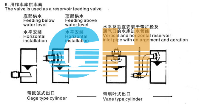 HS941X��HL941X����ʽ늄�(d��ng)�๦�ܿ����y��(y��ng)����