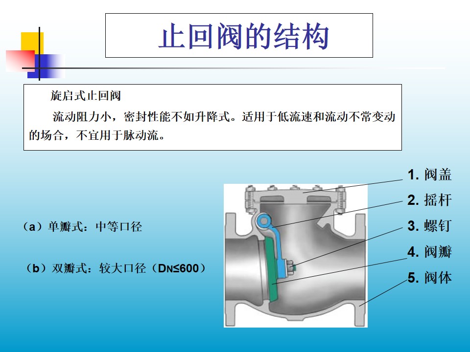 ֹ���y�ĽY(ji��)��(g��u)