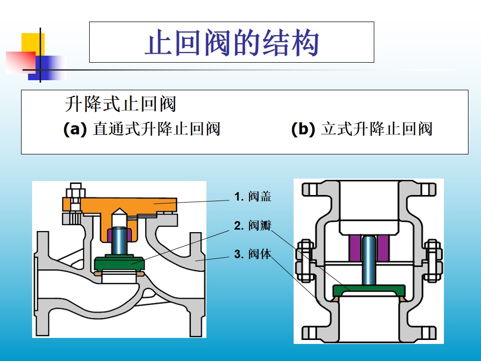 ֹ���y�ĽY(ji��)��(g��u)