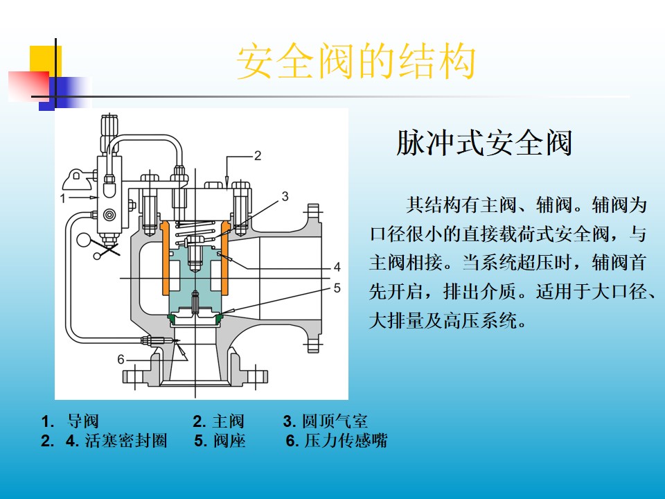 �}�_ʽ�y�Y(ji��)��(g��u)