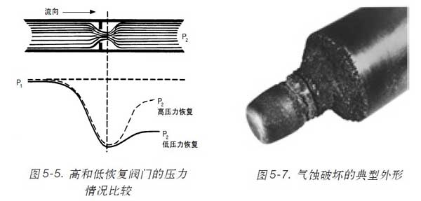 �{(di��o)��(ji��)�y���g�Ɖĵĵ�������