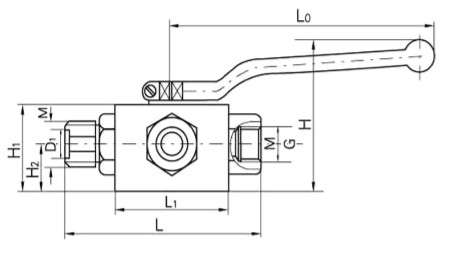 QJH�����ݼy�����ӹܸ߉���ͨ��о��ֹ�y��Ҫ���νY(ji��)���ߴ�D