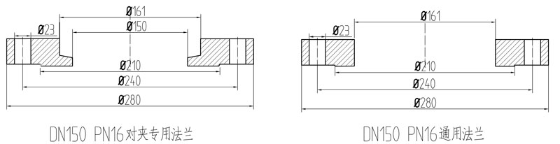 ���A���÷��m����ͨ���m�^(q��)�e