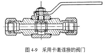 ���ÿ����B�ӵ��y�T(m��n)ԭ��D