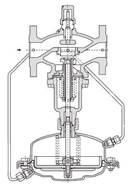 ����ʽ�����{(di��o)��(ji��)�yʾ��D