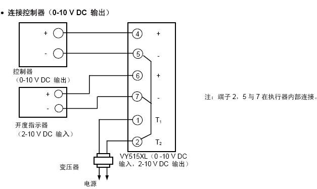 늄��{(di��o)��(ji��)�y�Ӿ��D